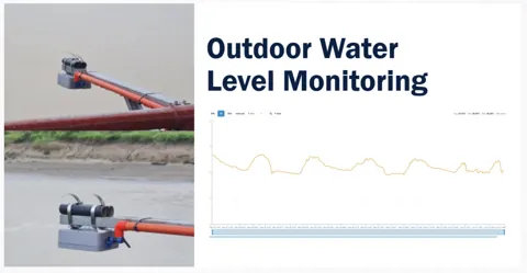 Outdoor LoRaWAN ultrasonic water level sensors mounted above a river, alongside a water level trend chart