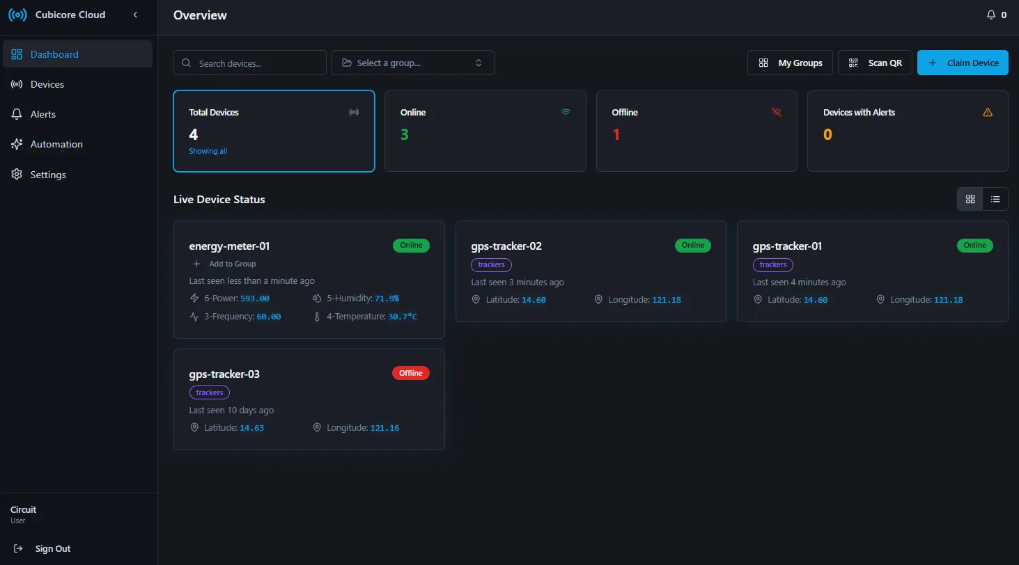 Cubicore Cloud live device status table showing online and offline LoRaWAN devices