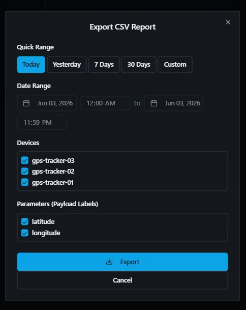 Export CSV report dialog with date range, devices, and payload parameters